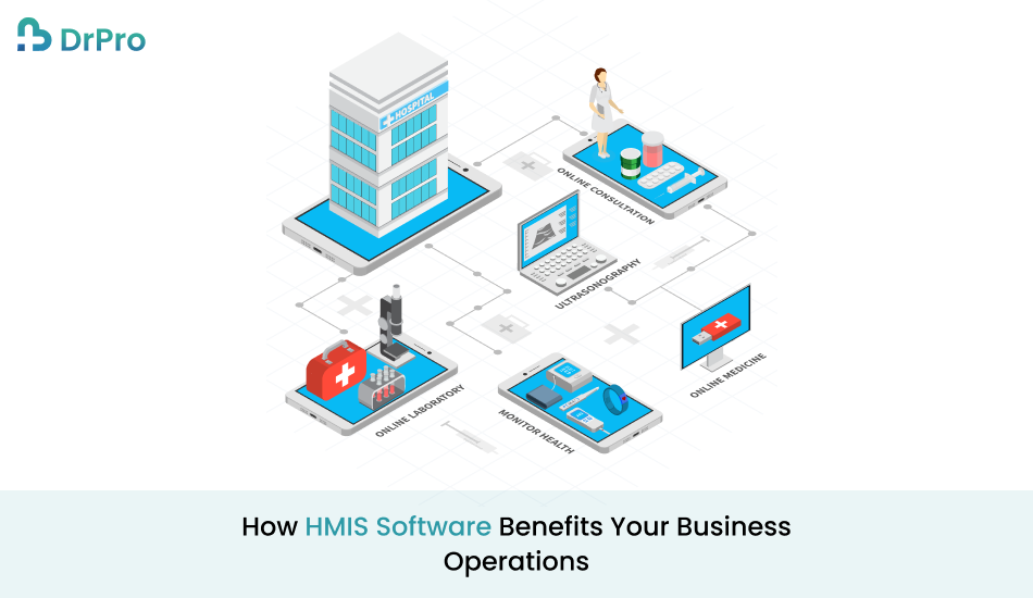 How HMIS Software Benefits Your Business Operations