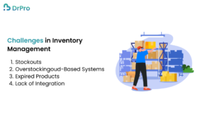 Challenges in Inventory Management - DrPro